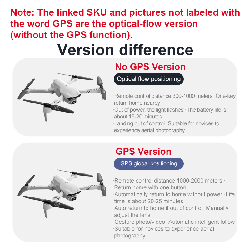4DRC F10 RC Drone GPS 6K HD Du - Drone Gps Module recension och pris