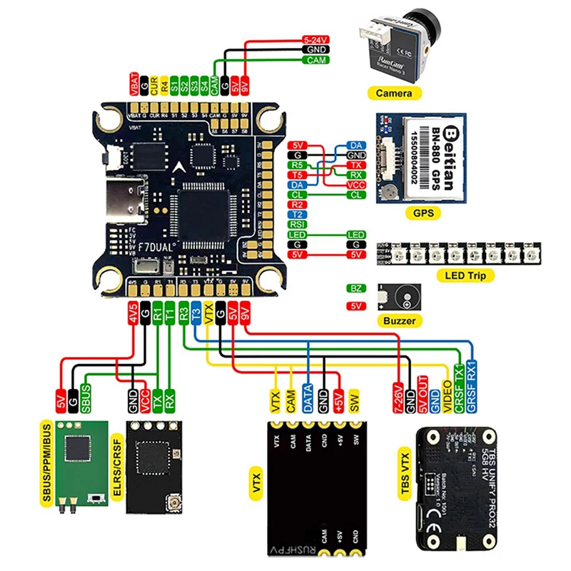 AOCODA-RC F7 F722 F7DUAL Fligh - Betaflight Fc F7 recension och pris
