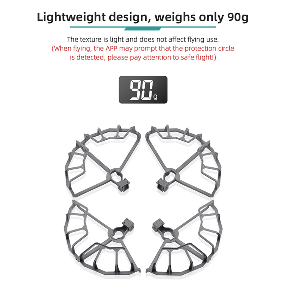 Drone Propeller Protective Rin - Drone Propeller Guard recension och pris